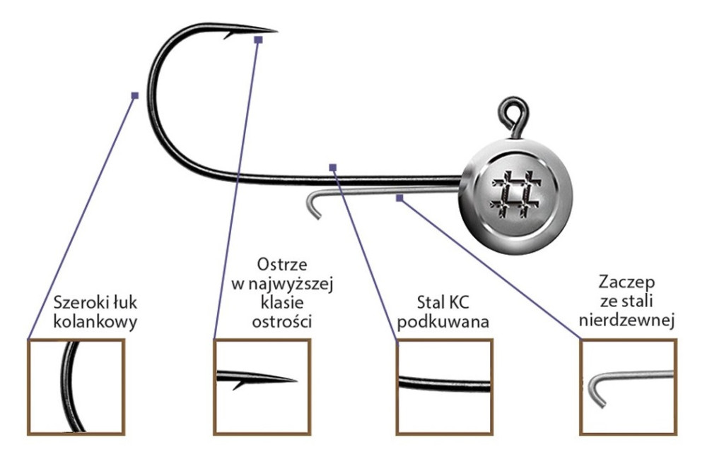 GŁÓWKA PRECISION SLIM 3 sztuki 10g hak 1/0 OWNER