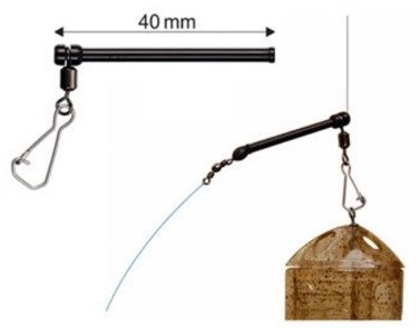 RURKA ANTYSPL�TANIOWA DO KOSZYKA 40mm 2 szt STONFO